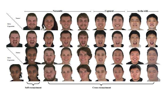 清華與字節跳動團隊提出單圖像3D化身生成新方法SEGA 第4張 清華與字節跳動團隊提出單圖像3D化身生成新方法SEGA 第4張