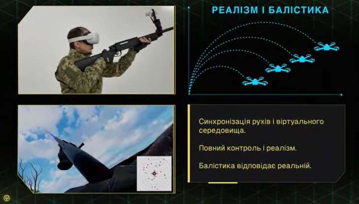 烏克蘭公司開發VR反無人機訓練系統