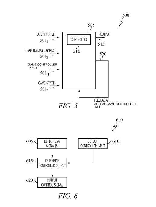 映維日報:vivo Vision MR頭顯即將發(fā)布,索尼研發(fā)EMG技術(shù)降低VR延遲 第4張 映維日報:vivo Vision MR頭顯即將發(fā)布,索尼研發(fā)EMG技術(shù)降低VR延遲 第4張