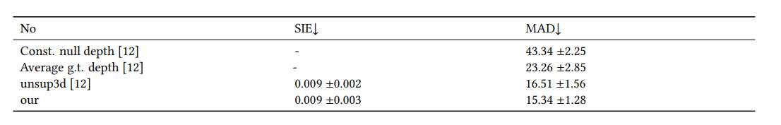 映維日報：Meta發布VR頭顯原型Tiramisu、Boba3，XR社交Horizon Worlds悄悄轉型移動端  第6張