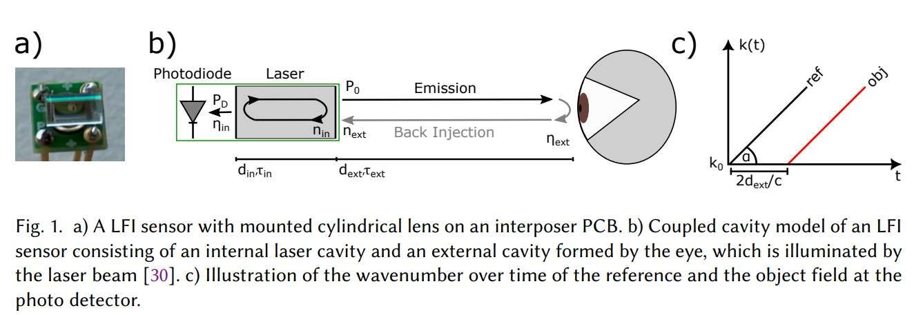 映維日報：Meta發布VR頭顯原型Tiramisu、Boba3，XR社交Horizon Worlds悄悄轉型移動端  第8張