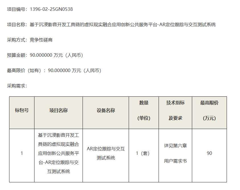 映維日報:LBS技術(shù)領(lǐng)跑五種AR光引擎能效對比,云南元謀縣197萬招標(biāo)VR警務(wù)平臺 第4張 映維日報:LBS技術(shù)領(lǐng)跑五種AR光引擎能效對比,云南元謀縣197萬招標(biāo)VR警務(wù)平臺 第4張
