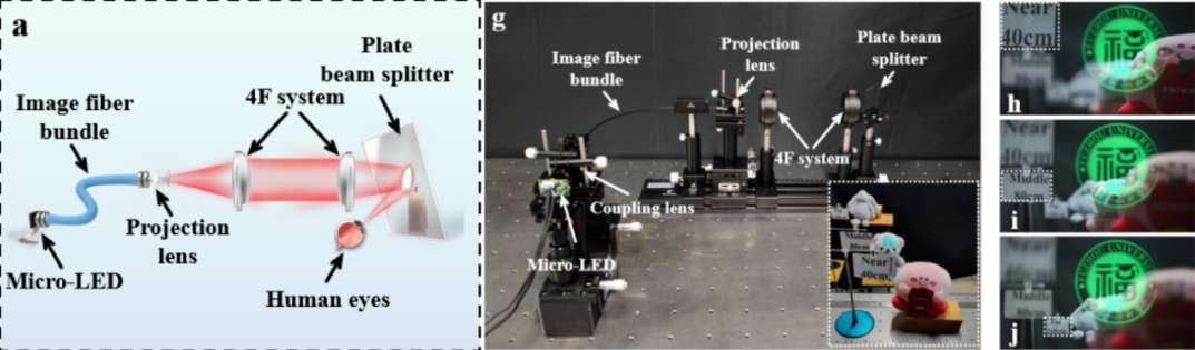 福州大學(xué)團隊研發(fā)無需防水處理的水下AR顯示技術(shù)