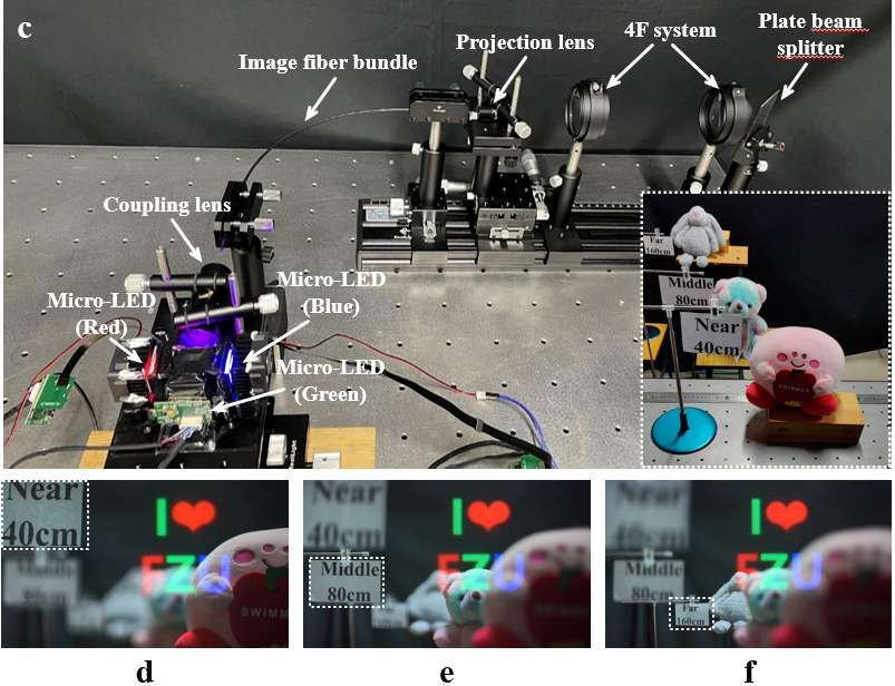 福州大學團隊研發無需防水處理的水下AR顯示技術  第2張
