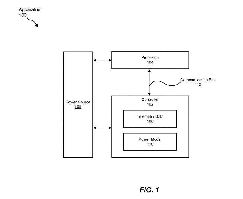 Meta申請基于遙測數據的處理器功耗調節專利