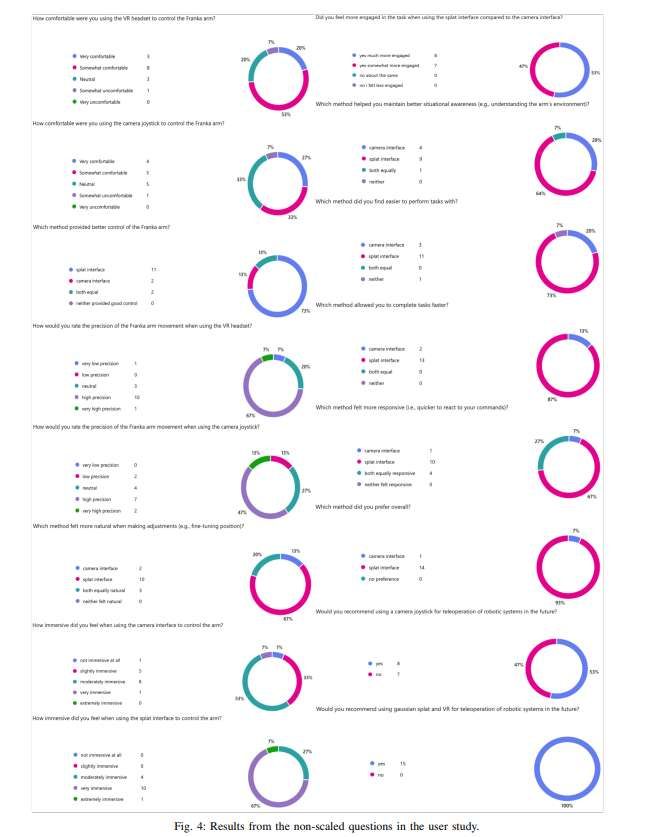 映維日報:庫克堅信Vision Pro發展方向,斯坦福大學開發納米級聲控光調制技術 第12張 映維日報:庫克堅信Vision Pro發展方向,斯坦福大學開發納米級聲控光調制技術 第12張