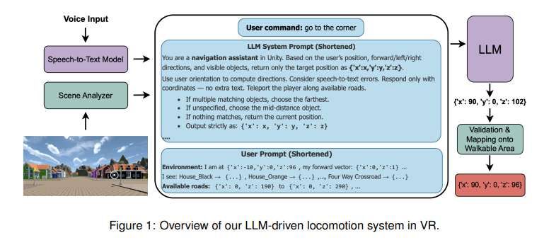 映維日報:庫克堅信Vision Pro發展方向,斯坦福大學開發納米級聲控光調制技術 第13張 映維日報:庫克堅信Vision Pro發展方向,斯坦福大學開發納米級聲控光調制技術 第13張