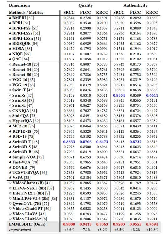 映維日報： Meta Tiramisu VR頭顯細節(jié)，PICO OS v5.14.0更新開始推送  第10張