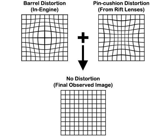 Meta在SIGGRAPH 2025大會上展示了VR研究原型機Tiramisu  第2張