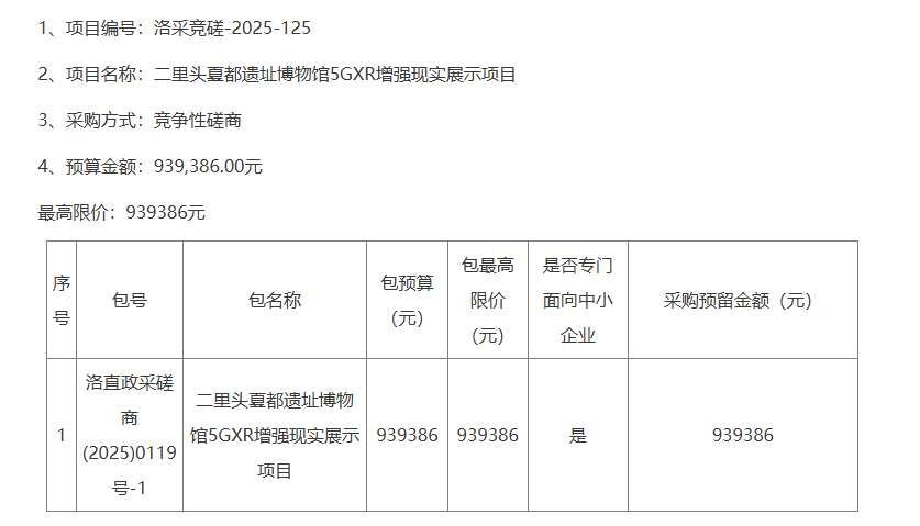 映維日報： 二里頭博物館93.9萬元招標XR展示，H’ability全面采用PICO 4 Enterprise頭顯  第3張