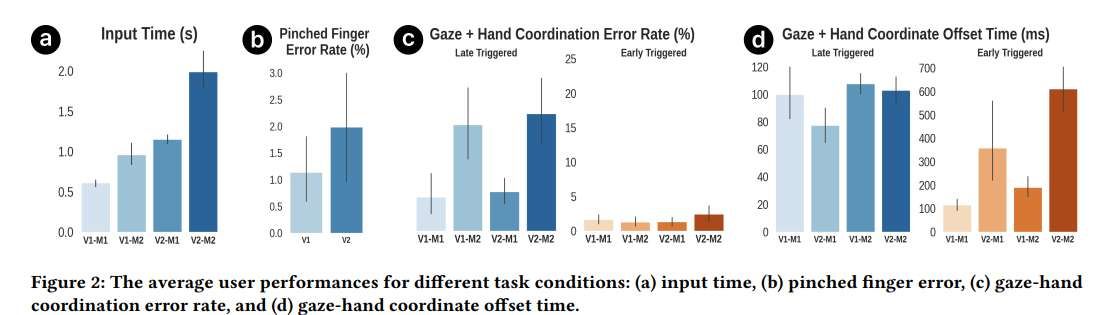 映維日報： 二里頭博物館93.9萬元招標XR展示，H’ability全面采用PICO 4 Enterprise頭顯  第9張