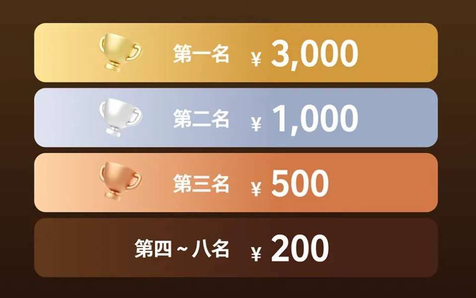 PICO與英特爾聯(lián)合舉辦WTT電競(jìng)大滿貫2025 VR乒乓球賽事  第2張