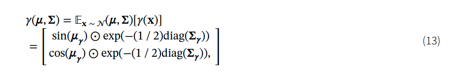NeRF技術五年發展梳理綜述：從神經輻射場到3D視覺應用的全面演進  第18張