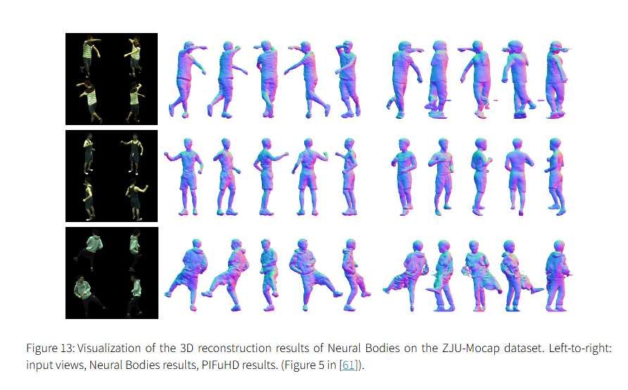 NeRF技術五年發展梳理綜述：從神經輻射場到3D視覺應用的全面演進  第36張