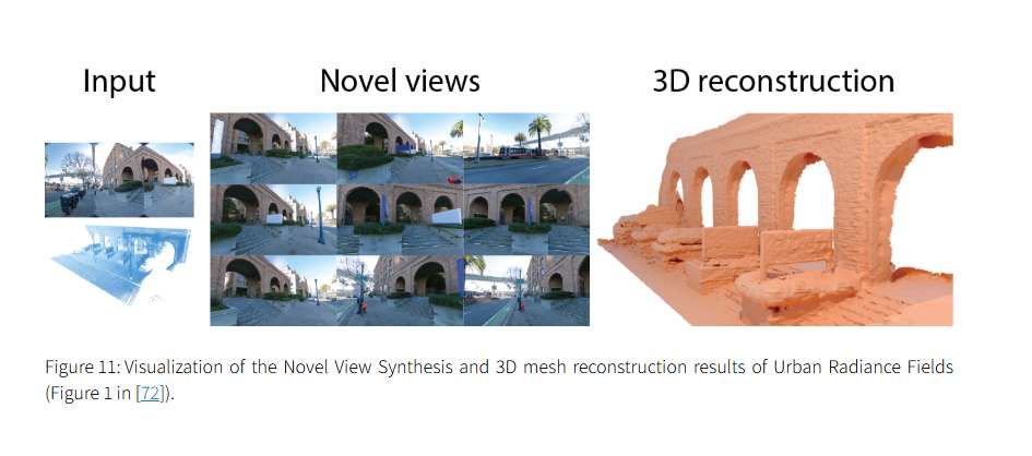 NeRF技術五年發展梳理綜述：從神經輻射場到3D視覺應用的全面演進  第34張