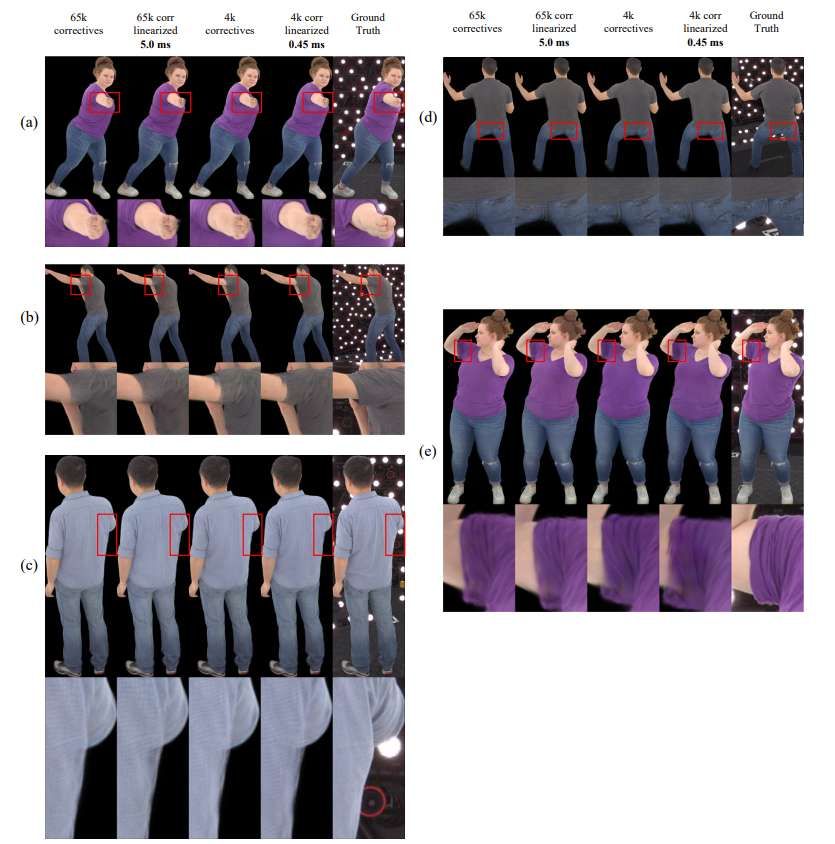 Meta突破性技術實現Quest 3同時渲染3個高保真虛擬化身  第4張