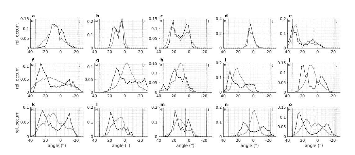 映維日報:Meta AR眼鏡Hypernova將定價800美元,貴+缺App是Vision Pro銷量不佳主因 第8張 映維日報:Meta AR眼鏡Hypernova將定價800美元,貴+缺App是Vision Pro銷量不佳主因 第8張