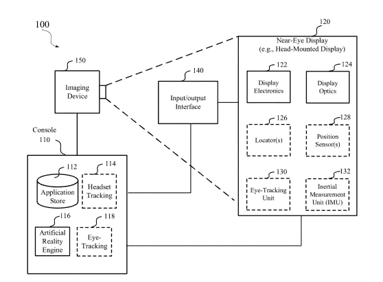 2025年08月23日美國專利局新申請AR/VR專利摘選 第2張 2025年08月23日美國專利局新申請AR/VR專利摘選 第2張