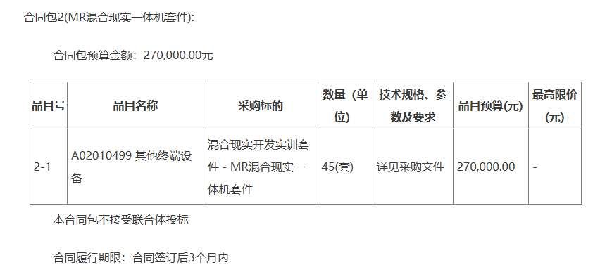 內蒙古電子信息職業技術學院200萬元建設虛擬現實交互實踐中心  第2張