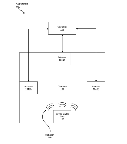 2025年08月09日美國專利局新申請AR/VR專利摘選 第2張 2025年08月09日美國專利局新申請AR/VR專利摘選 第2張