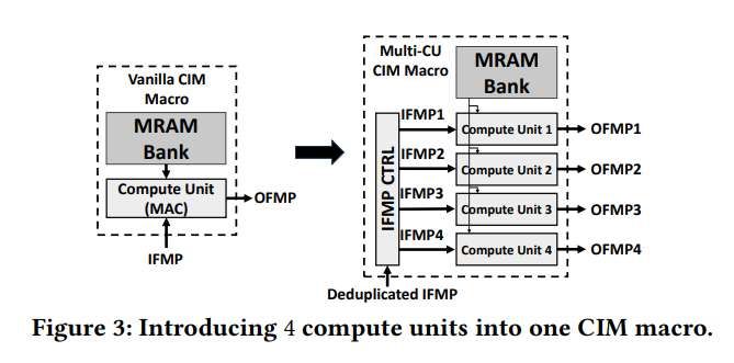 多所高校與Meta合作開發面向AR/VR的混合AI模型異構計算方案  第3張