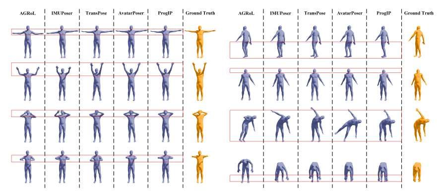 中國研究團隊開發僅需三個IMU傳感器的全身動作捕捉技術 第5張 中國研究團隊開發僅需三個IMU傳感器的全身動作捕捉技術 第5張