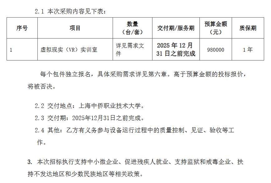 上海中僑職業(yè)技術(shù)大學(xué)98萬元采購VR實訓(xùn)室設(shè)備