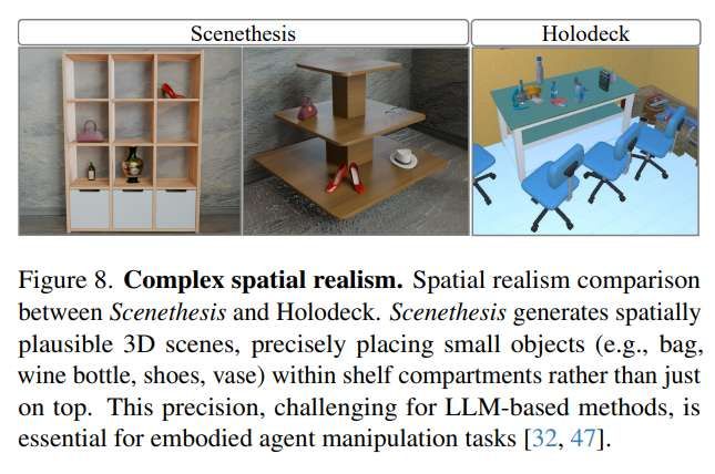 英偉達與普渡大學聯合推出Scenethesis框架，實現文本到3D場景的智能生成  第6張
