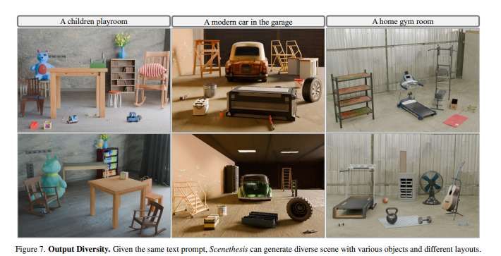 英偉達與普渡大學聯合推出Scenethesis框架，實現文本到3D場景的智能生成  第5張