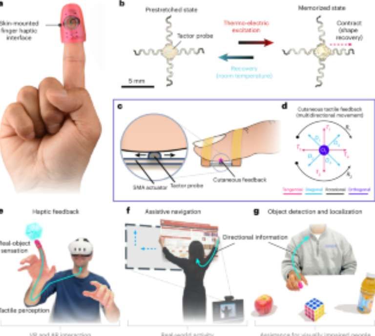 映維日?qǐng)?bào)：內(nèi)基梅隆大學(xué)研發(fā)柔性指戴觸覺(jué)裝置，巴西百校部署3600臺(tái)PICO VR設(shè)備  第2張