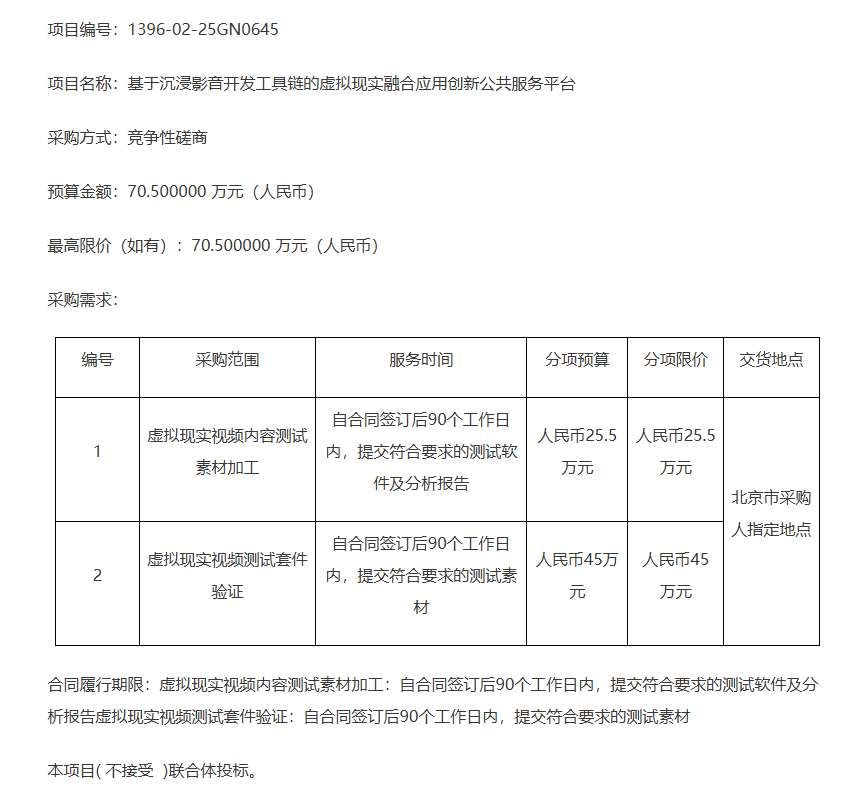 映維日?qǐng)?bào)：內(nèi)基梅隆大學(xué)研發(fā)柔性指戴觸覺(jué)裝置，巴西百校部署3600臺(tái)PICO VR設(shè)備  第6張