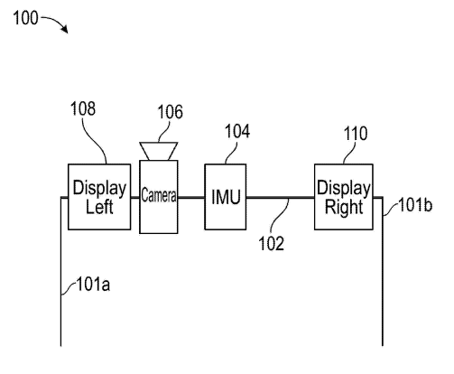 映維日?qǐng)?bào)：內(nèi)基梅隆大學(xué)研發(fā)柔性指戴觸覺(jué)裝置，巴西百校部署3600臺(tái)PICO VR設(shè)備  第13張