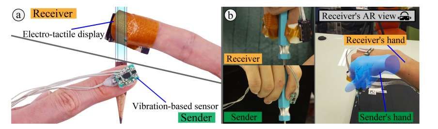 映維日報:微軟Mixed Reality Link新增ARM PC支持, 加州大學研發(fā)光學生成式AI模型 第9張 映維日報:微軟Mixed Reality Link新增ARM PC支持, 加州大學研發(fā)光學生成式AI模型 第9張