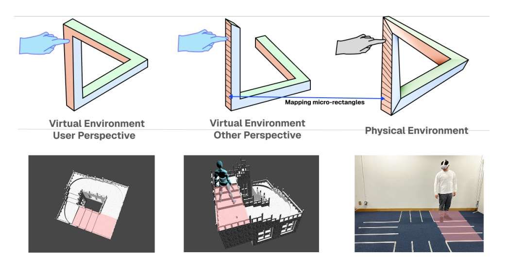 映維日報:微軟Mixed Reality Link新增ARM PC支持, 加州大學研發(fā)光學生成式AI模型 第10張 映維日報:微軟Mixed Reality Link新增ARM PC支持, 加州大學研發(fā)光學生成式AI模型 第10張