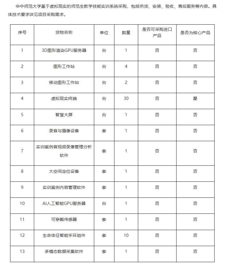 華中師范大學(xué)194萬(wàn)元采購(gòu)VR師范生教學(xué)實(shí)訓(xùn)系統(tǒng)