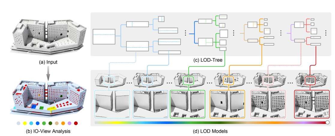 映維日?qǐng)?bào):亞馬遜研發(fā)AR眼鏡對(duì)標(biāo)Meta,國務(wù)院發(fā)文推動(dòng)體育器械與VR融合創(chuàng)新 第10張 映維日?qǐng)?bào):亞馬遜研發(fā)AR眼鏡對(duì)標(biāo)Meta,國務(wù)院發(fā)文推動(dòng)體育器械與VR融合創(chuàng)新 第10張
