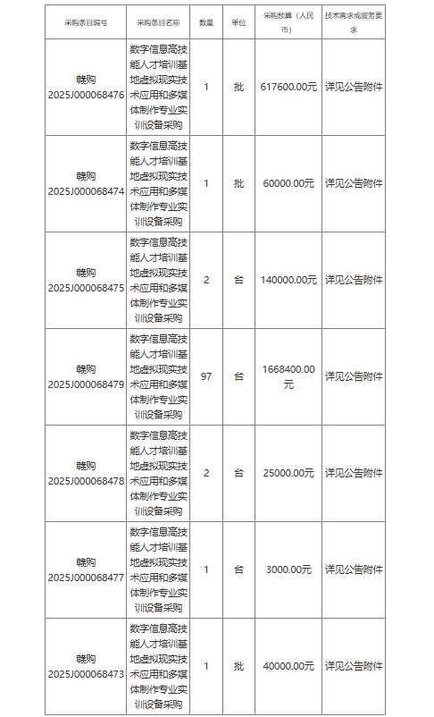 映維日報：VoxelSensors高通合作優化XR傳感技術，Essilor提出智能眼鏡傳感器動態校準  第7張