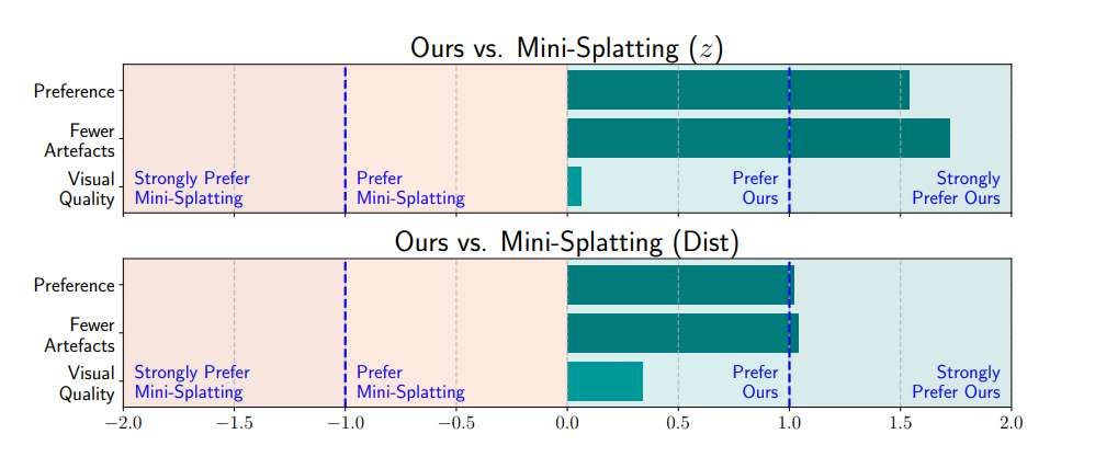 映維日報：VoxelSensors高通合作優化XR傳感技術，Essilor提出智能眼鏡傳感器動態校準  第8張