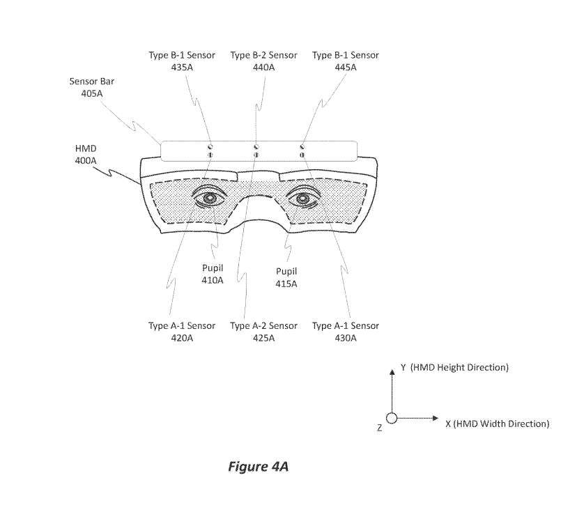 映維日報：VoxelSensors高通合作優化XR傳感技術，Essilor提出智能眼鏡傳感器動態校準  第3張