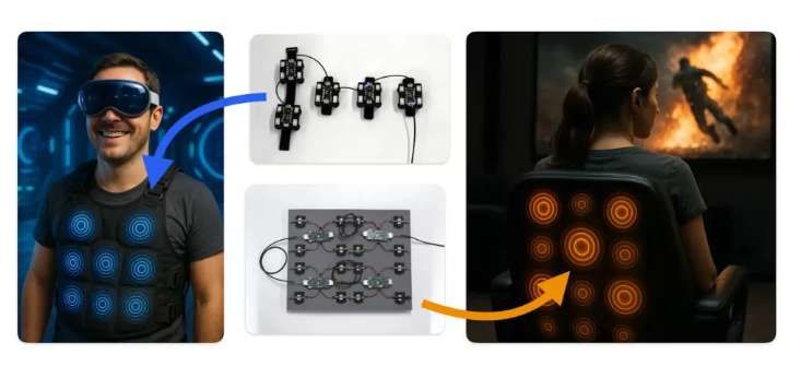 映維日報:《浪浪山小妖怪》將推XR互動體驗,大理大學附一醫院采購180萬VR項目等 第11張 映維日報:《浪浪山小妖怪》將推XR互動體驗,大理大學附一醫院采購180萬VR項目等 第11張