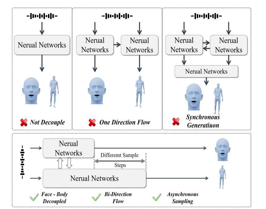 映維日報：歌爾光學亮相13款AR/VR新品， Meta上線大語言模型驅動VR NPC工具  第5張