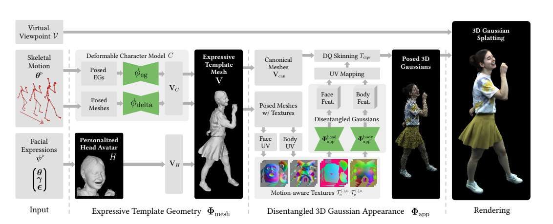 映維日?qǐng)?bào)：Snap稱AR眼鏡攸關(guān)公司存亡，任天堂官宣Switch VR配件  第14張