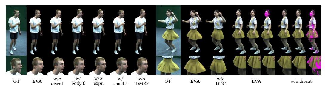 馬克斯·普朗克研究所提出EVA框架實(shí)現(xiàn)高保真可驅(qū)動(dòng)數(shù)字人  第4張