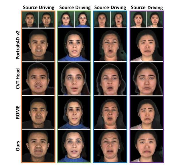 新澤西理工學院等研發RevAvatar框架實現VR頭顯反向透視  第5張