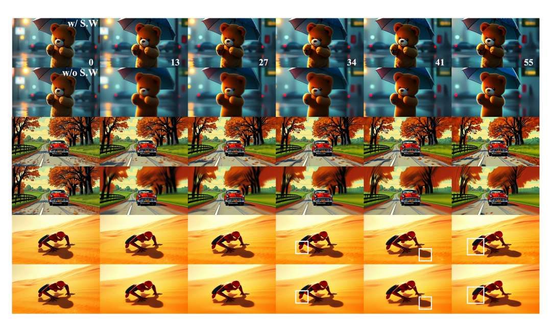 韓國研究團隊提出無訓練高幀率視頻生成方法DiffuseSlide  第4張