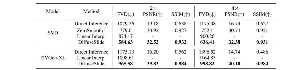 映維日報：Ray-Ban Display售價$800低于成本，小派發(fā)布三款uOLED+Pancake光學(xué)VR頭顯  第10張