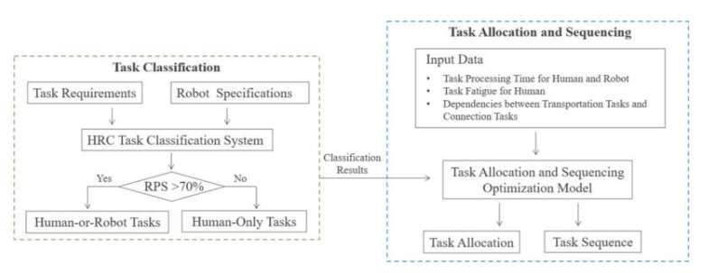 映維日報：Ray-Ban Display售價$800低于成本，小派發(fā)布三款uOLED+Pancake光學(xué)VR頭顯  第11張