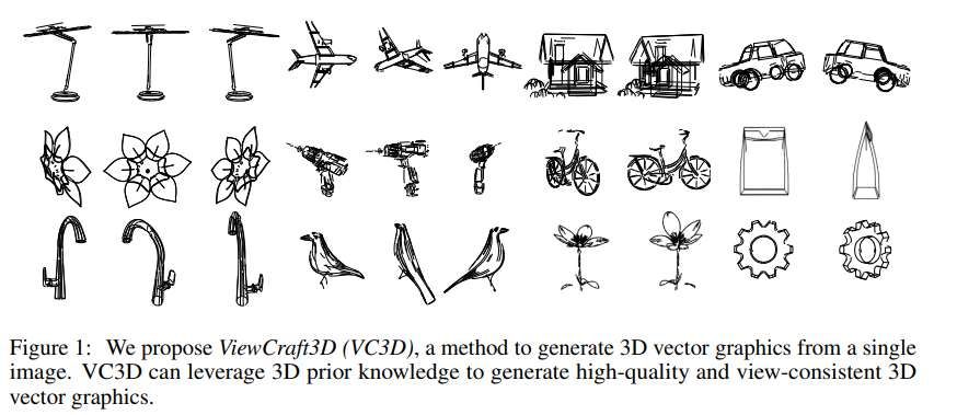 北航、寧波大學團隊提出ViewCraft3D方法生成三維矢量圖形 第2張 北航、寧波大學團隊提出ViewCraft3D方法生成三維矢量圖形 第2張