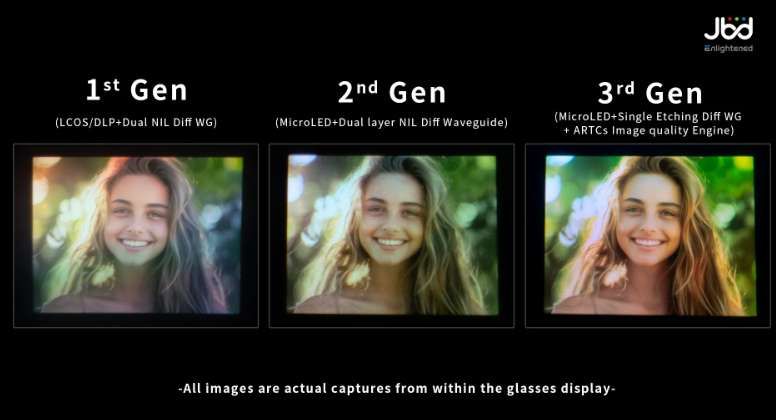 JBD聯合應用材料與雷鳥創新實現全彩光波導AR眼鏡畫質升級 第2張 JBD聯合應用材料與雷鳥創新實現全彩光波導AR眼鏡畫質升級 第2張