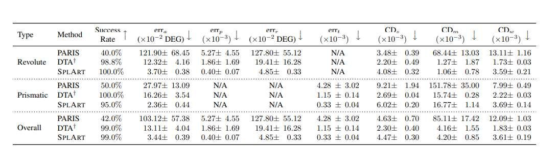 映維日報：Meta新開洛杉磯、紐約、拉斯維加斯等旗艦店，2024年江西VR產業營收1100億元  第7張